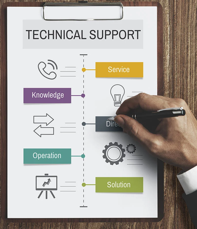 WordPress Website Support Ottawa